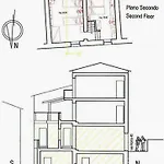 Casa Basera * Cipressa